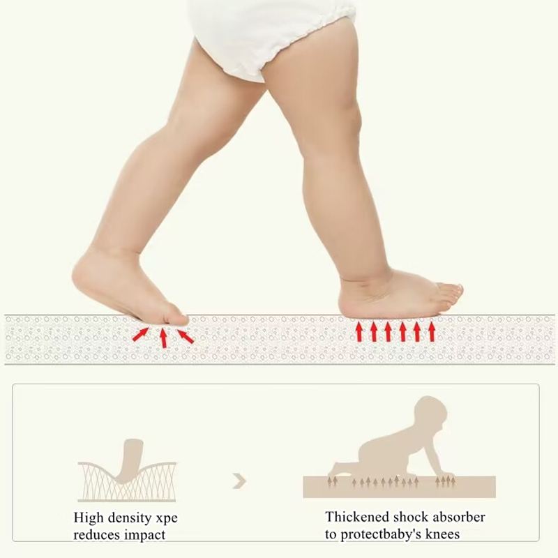Foldable Infant Play Mat Doubl - Kids Outdoor Floor Cushions review and price