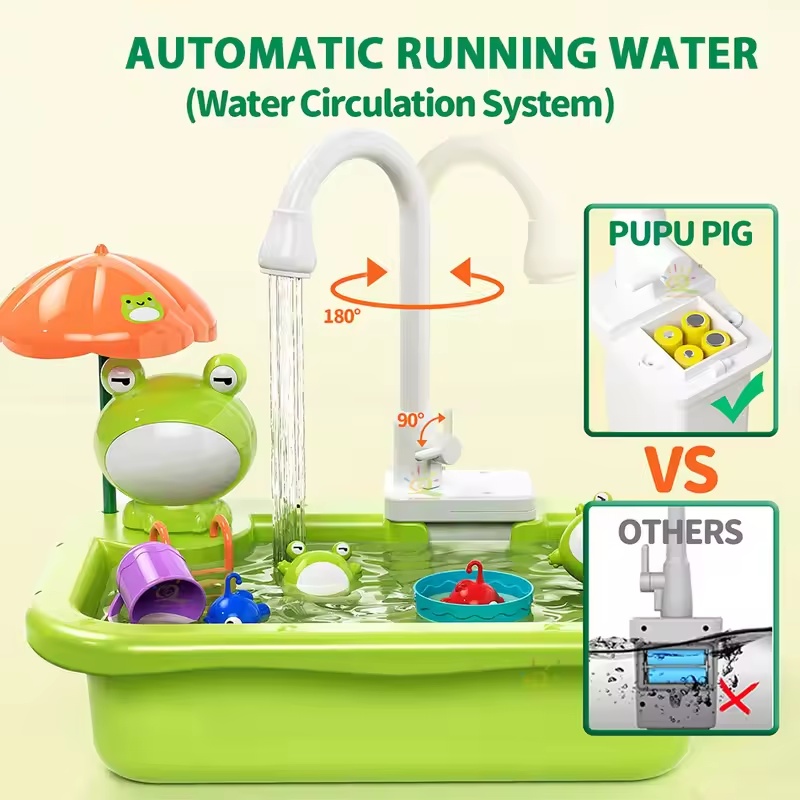 New Kids Kitchen Sink Electric - Kids Outdoor Mud Kitchen Accessories review and price